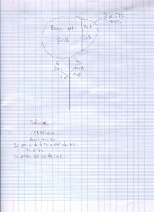 réponse pro 3 problème coline