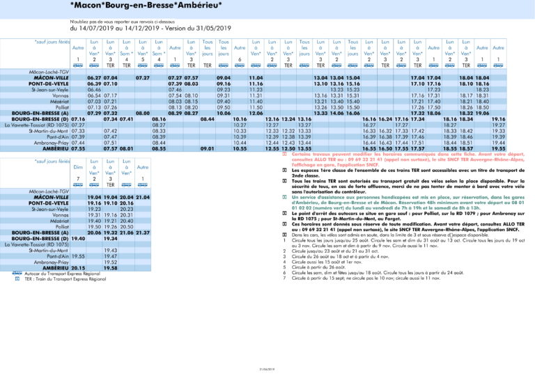 [mathématiques] mesure du temps IME DINAMO