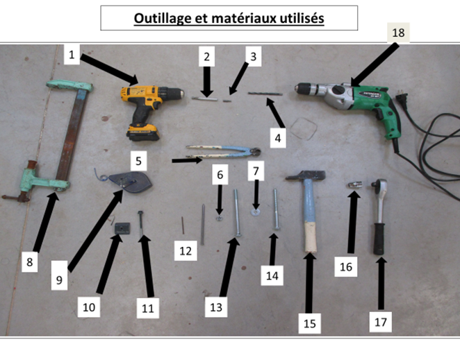 Atelier menuiserie] Vocabulaire Outillage / Matériaux