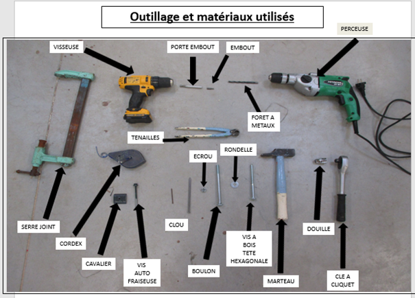 Atelier menuiserie] Réponses pour l'exercice du vocabulaire charpente/ outillage.